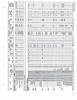 1960-1972 Tune Up Specifications 007.jpg